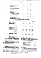 Полимербетонная смесь (патент 614066)