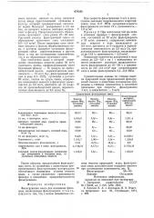 Фильтрующая смесь для намывных фильтров (патент 670322)