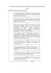 Способ прецизионного монтажа многокристальных сборок интегральных схем (патент 2660121)