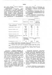 Катализатор для конверсии углеводородов (патент 335876)