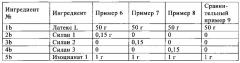 Способ склеивания с фольгой (патент 2660031)