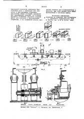 Устройство для подачи этикеток купаковочным машинам (патент 800036)