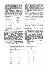 Профилактическое средство для обработки внутренней поверхности транспортных емкостей (патент 1414855)