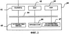 Способ и установка радиационного контроля жидких объектов (патент 2372610)