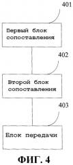 Способ, устройство и система передачи и приема клиентских сигналов (патент 2465732)