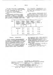 Способ выплавки ферромолибденового сплава (патент 588254)