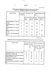 Вакцина против инфекционного бронхита кур (патент 1822792)