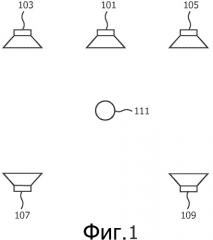 Оценка положений громкоговорителей (патент 2543937)