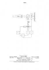 Устройство для автоматической фокусировки светового излучения (патент 769319)