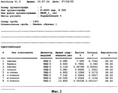 Способ повышения октанового числа бензинов (патент 2315801)