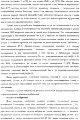 Идентификация варианта днк, связанного с гиполактазией взрослого типа (патент 2391404)