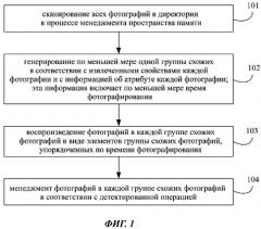 Способ и устройство для обработки фотографий (патент 2651240)