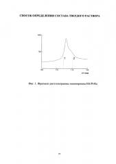 Способ определения состава твердого раствора (патент 2597935)