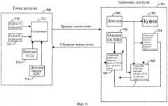 Способ и устройство для адаптации скорости передачи данных при пакетной передаче данных (патент 2275748)