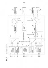 Устройство рулевого управления и способ рулевого управления (патент 2632543)
