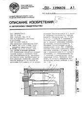 Датчик пульсаций давления (патент 1296870)