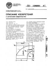 Рабочее колесо радиально-осевой обратимой гидромашины (патент 1286801)