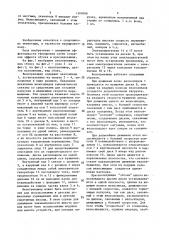 Велотренажер (патент 1509098)
