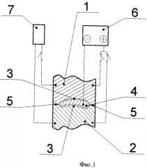 Способ изготовления электрода-инструмента при объемной электрохимической обработке (эхо) (патент 2481928)