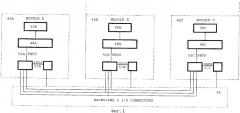 Трехканальная резервированная управляющая система (патент 2387000)