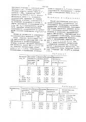 Способ приготовления шарикового цеолитсодержащего катализатора для селективного превращения нормальных парафиновых углеводородов (патент 1567265)