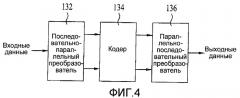 Способ передачи и приема сигнала и устройство для передачи и приема сигнала (патент 2406260)