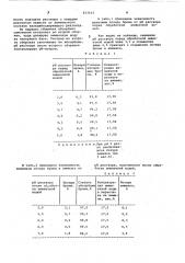 Способ получения бромистого кальция (патент 833513)