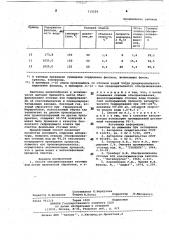 Способ обесфеноливания сточных вод (патент 715504)