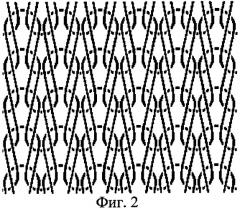 Способ петлеобразования трикотажа (патент 2283384)