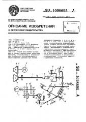 Станок для снятия заусенцев на торцах зубьев колес (патент 1098695)