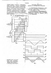 Входное устройство измерительного прибора (патент 714643)
