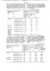 Способ осветления и стабилизации виноградных и плодово- ягодных вин,сусел и соков (патент 1041565)