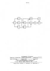 Устройство для измерения крутизны дисперсионной характеристики групповой задержки (патент 783714)