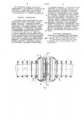 Установка для односторонней автоматической сварки полотнищ (патент 774882)