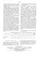 Композиция для изготовления антифрикционного материала (патент 517613)