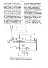 Устройство для управления блокомпамяти (патент 809345)