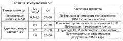 Способ направленного воздействия на клетки тканей животных отряда непарнокопытных (патент 2639769)