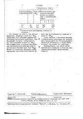 Соли n-диарилметиленгидразида малеиновой кислоты, проявляющие противовоспалительную активность (патент 1145659)