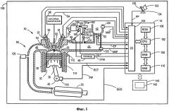 Способ и система контроля датчика выхлопных газов (патент 2621848)