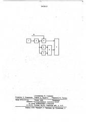 Автоматический гетеродинный чистотомер (патент 643810)