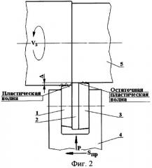 Инструмент для обкатывания (патент 2277039)