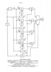 Устройство для контроля статической помехоустойчивости логических устройств (патент 525900)