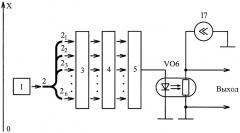 Оптический фаззификатор (патент 2432599)