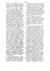 Ассоциативная однородная обучаемая среда для распознавания объектов (патент 1149287)