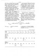 Прокатный валок (патент 1359033)