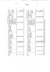 Способ обезвоживания высоковязкой нефтяной эмульсии (патент 1675320)