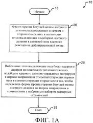 Способы и системы для перемещения тепловыделяющих сборок в ядерном реакторе деления (патент 2557563)