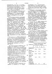Способ производства диетического хлеба (патент 1105168)