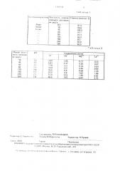 Способ очистки газов от флюоритовой пыли (патент 1358138)