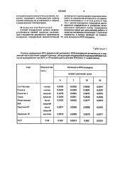 Способ определения уровня морозоустойчивости озимой пшеницы (патент 1822666)